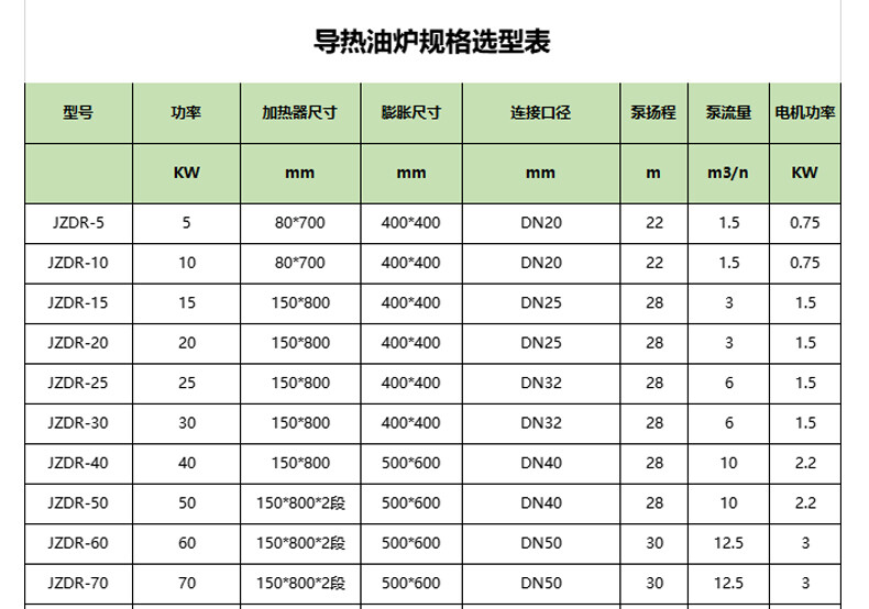 导热油炉详新版25_05.jpg