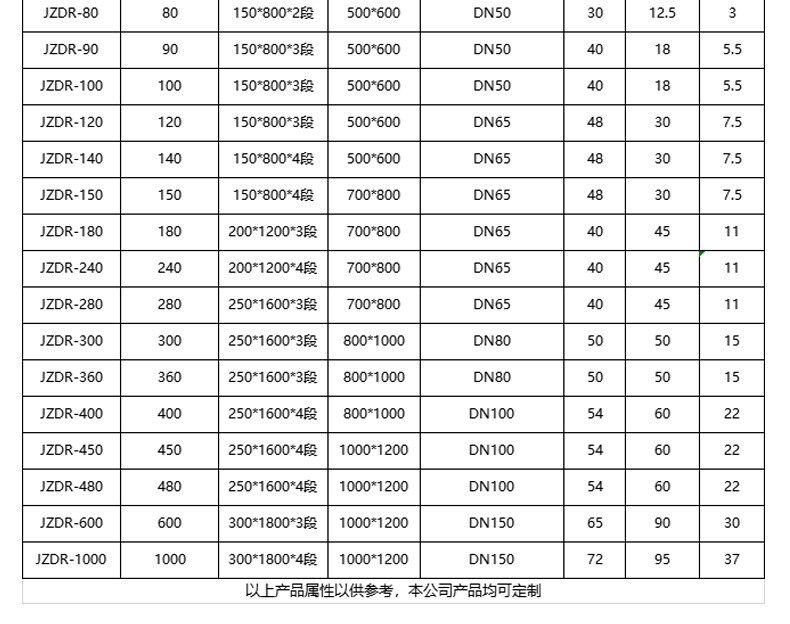 导热油炉详新版25_06.jpg