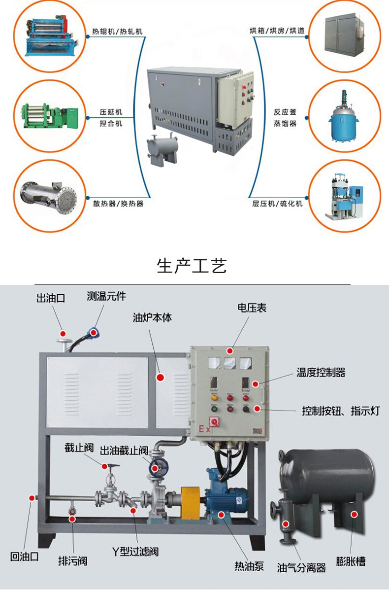 导热油炉详新版25_08.jpg