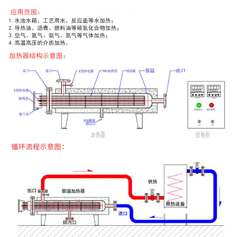 管道详情页_05.jpg